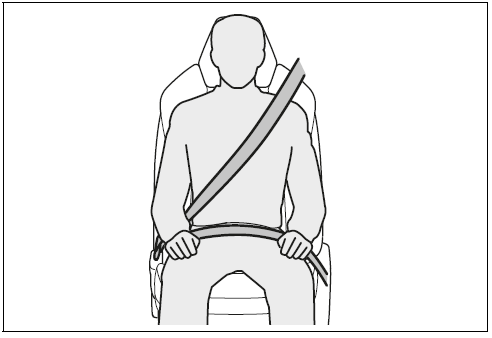 Correct use of the seat belts