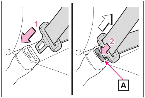Fastening and releasing the seat belt