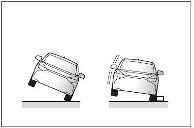 The SRS airbags deploy in an underside impact when