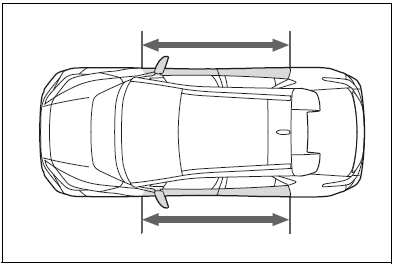 When to contact your Toyota dealer