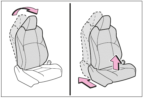 When installing a child restraint system to a front passenger seat
