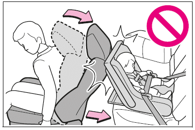 When installing a child restraint system to a front passenger seat