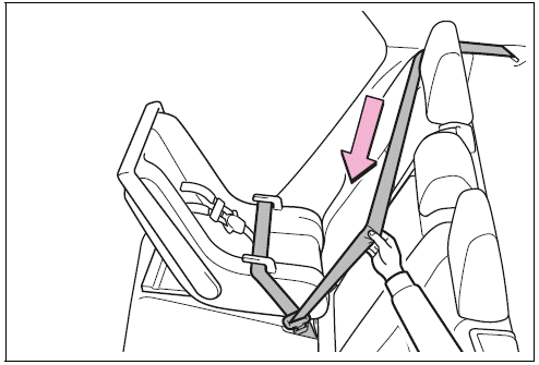 Rear-facing - Infant seat/convertible seat
