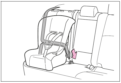 Rear-facing - Infant seat/convertible seat