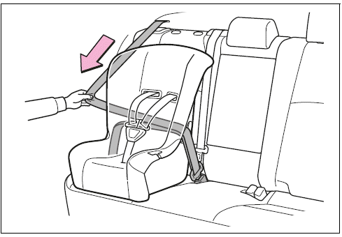 Rear-facing - Infant seat/convertible seat