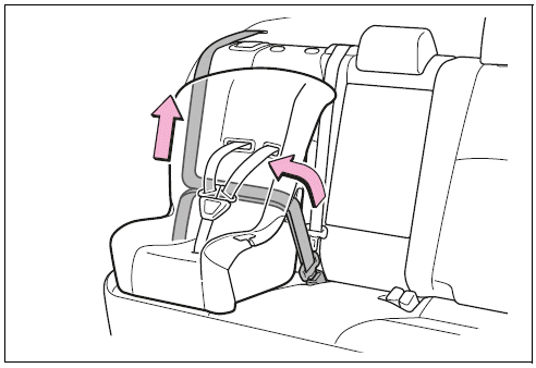 Rear-facing - Infant seat/convertible seat