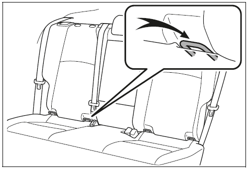 Child restraint LATCH anchors