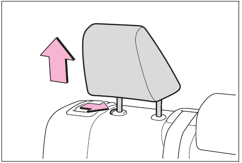 When installing in the rear outboard seats