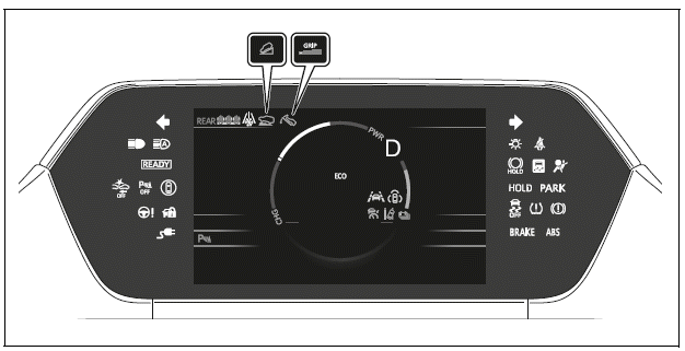 Warning lights and indicators displayed on the instrument cluster