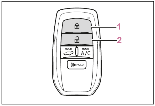 Using the wireless remote control