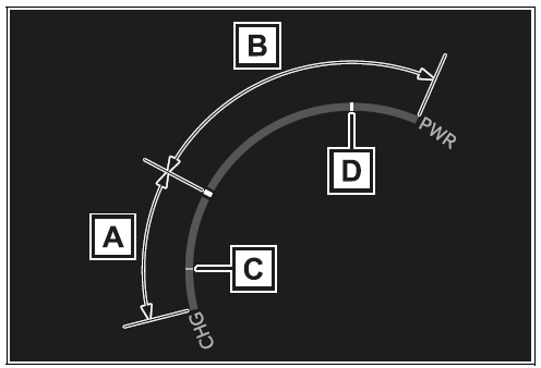 Power meter