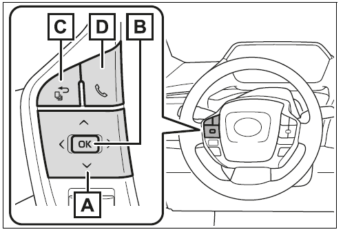 Changing the meter display