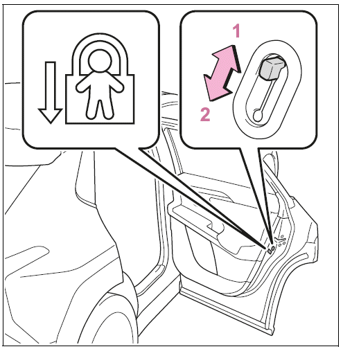 Rear door child-protector lock