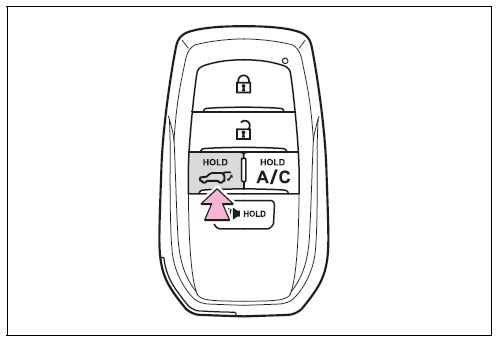 Using the wireless remote control