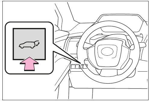 Using the power back door switch on the instrument panel
