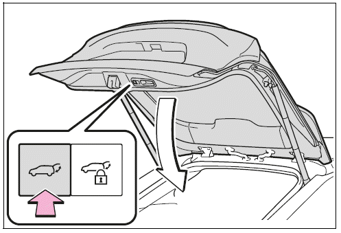 Using the power back door switch on the back door