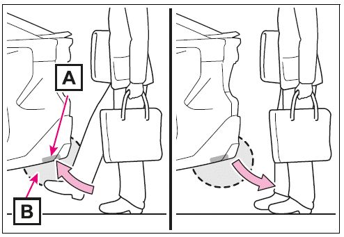 Using the kick sensor (vehicles with Hands Free Power Back Door)