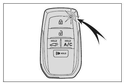 Turning an electronic key to battery-saving mode