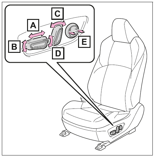 Power seat (driver seat only)