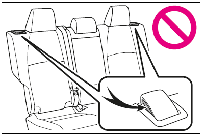 When operating the seatback