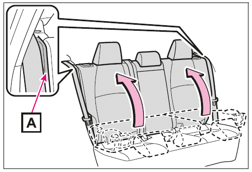 Returning the rear seatbacks