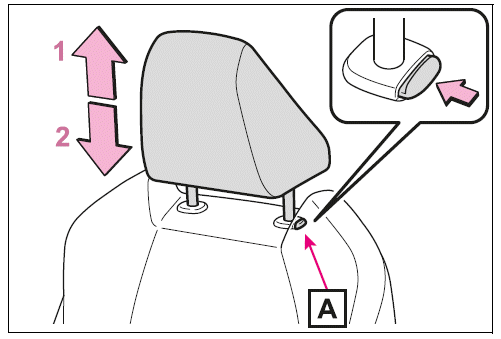 Vertical adjustment
