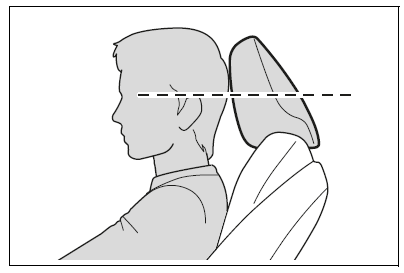 Adjusting the height of the head restraints (front seats)