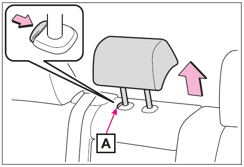 Rear center seat