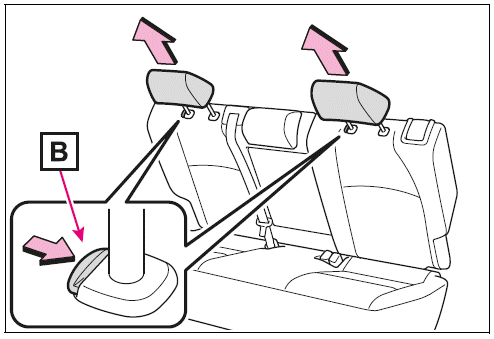 Rear outer seats