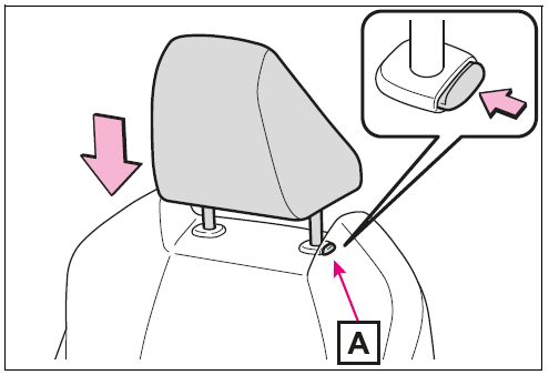 Installing the head restraints