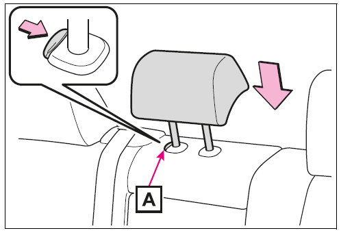 Rear center seat