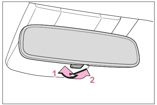 Anti-glare function (vehicles with manual antiglare inside rear view mirror)