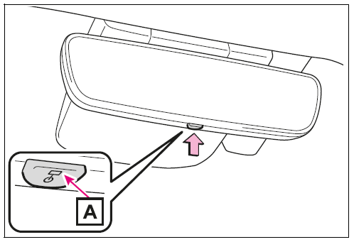 Anti-glare function (vehicles with auto anti-glare inside rear view mirror)