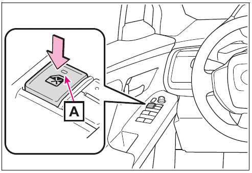 Preventing accidental operation (window lock switch)