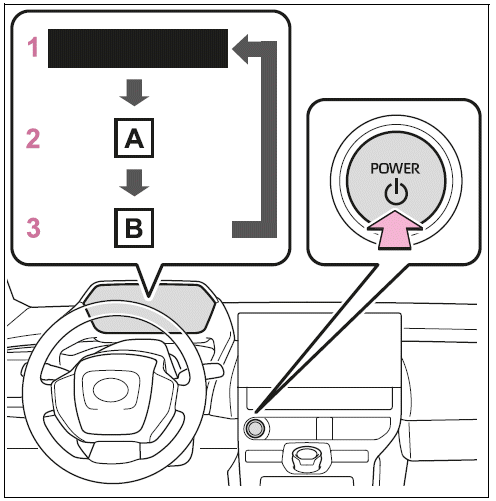 Changing power switch modes