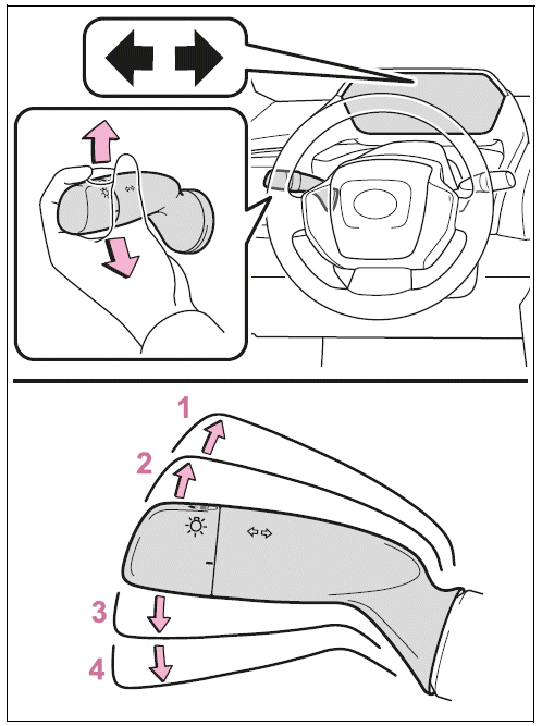 Operating instructions