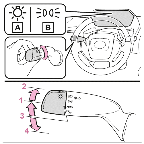 Headlight switch 
