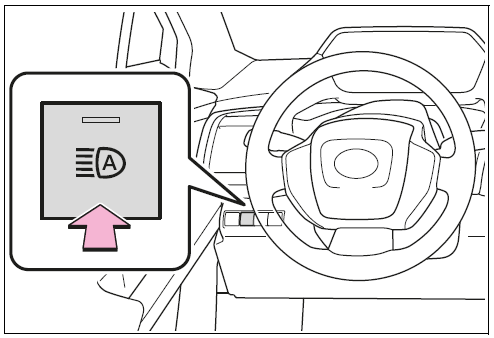 Using the Automatic High Beam System