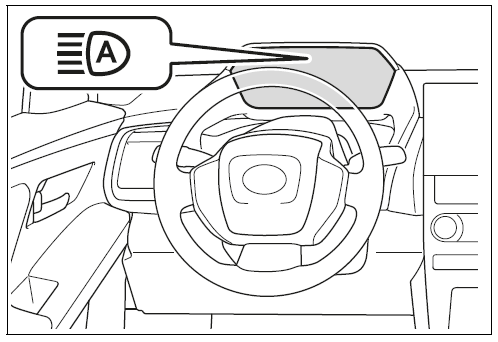 Using the Automatic High Beam System
