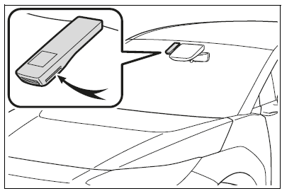 Raindrop sensor
