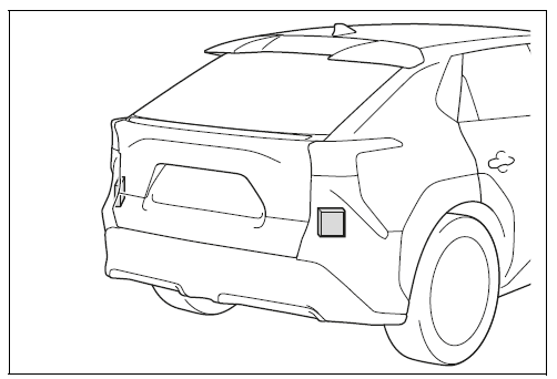 Rear (rear side radar sensors)