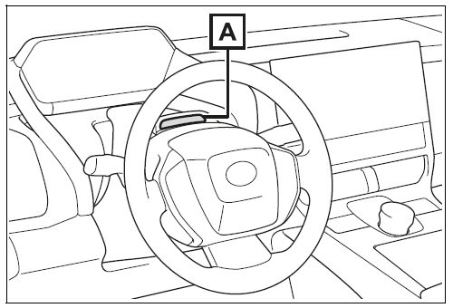 Sensors which detect the driver condition (if equipped)