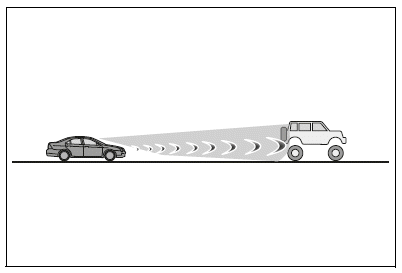 Situations in which the sensors may not operate properly