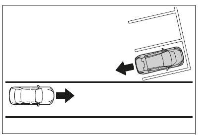 Situations in which the system may not operate properly
