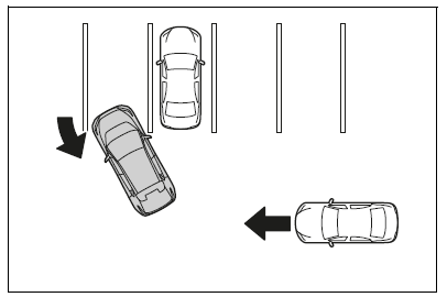 Situations in which the system may not operate properly