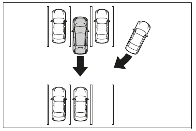 Situations in which the system may not operate properly