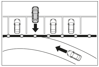 Situations in which the system may operate even if there is no possibility of a collision