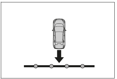 Situations in which the system may operate even if there is no possibility of a collision