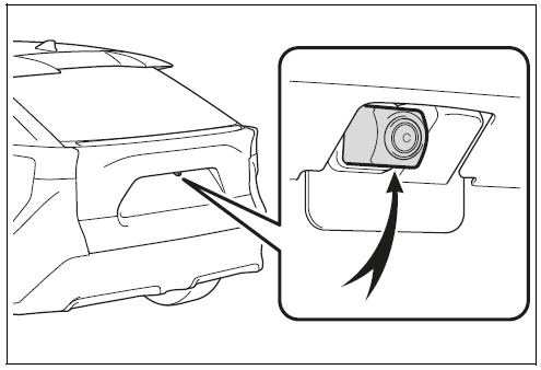 System component