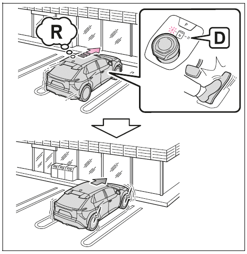 When the vehicle moves forward due to the incorrect shift position being selected